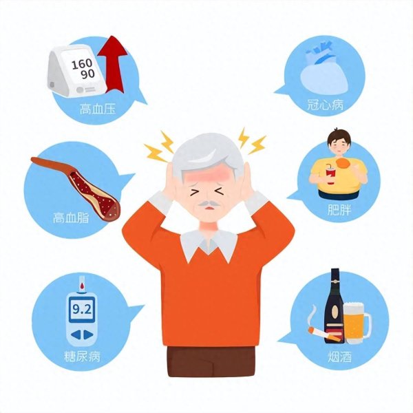 深圳配资门户 老年高血压为什么更适合用卡优能贝尼地平片？